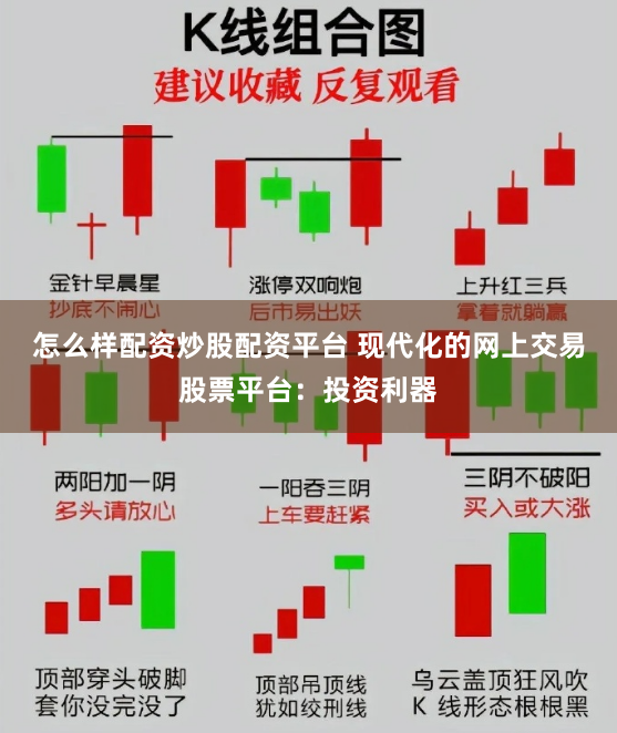 怎么样配资炒股配资平台 现代化的网上交易股票平台：投资利器