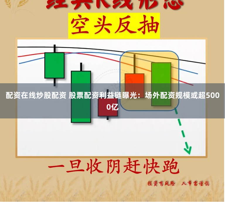 配资在线炒股配资 股票配资利益链曝光：场外配资规模或超5000亿