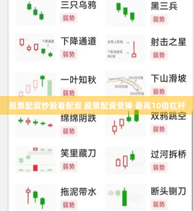 股票配资炒股看配资 股票配资受捧 最高10倍杠杆