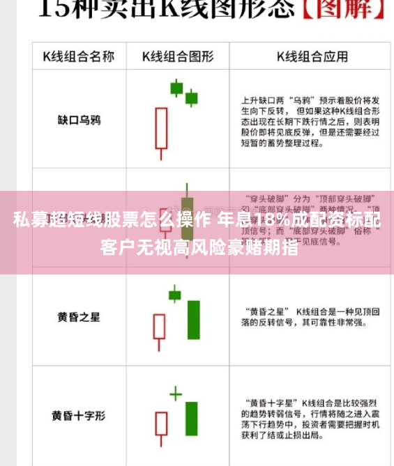 私募超短线股票怎么操作 年息18%成配资标配 客户无视高风险豪赌期指