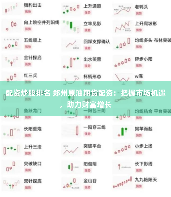 配资炒股排名 郑州原油期货配资：把握市场机遇，助力财富增长