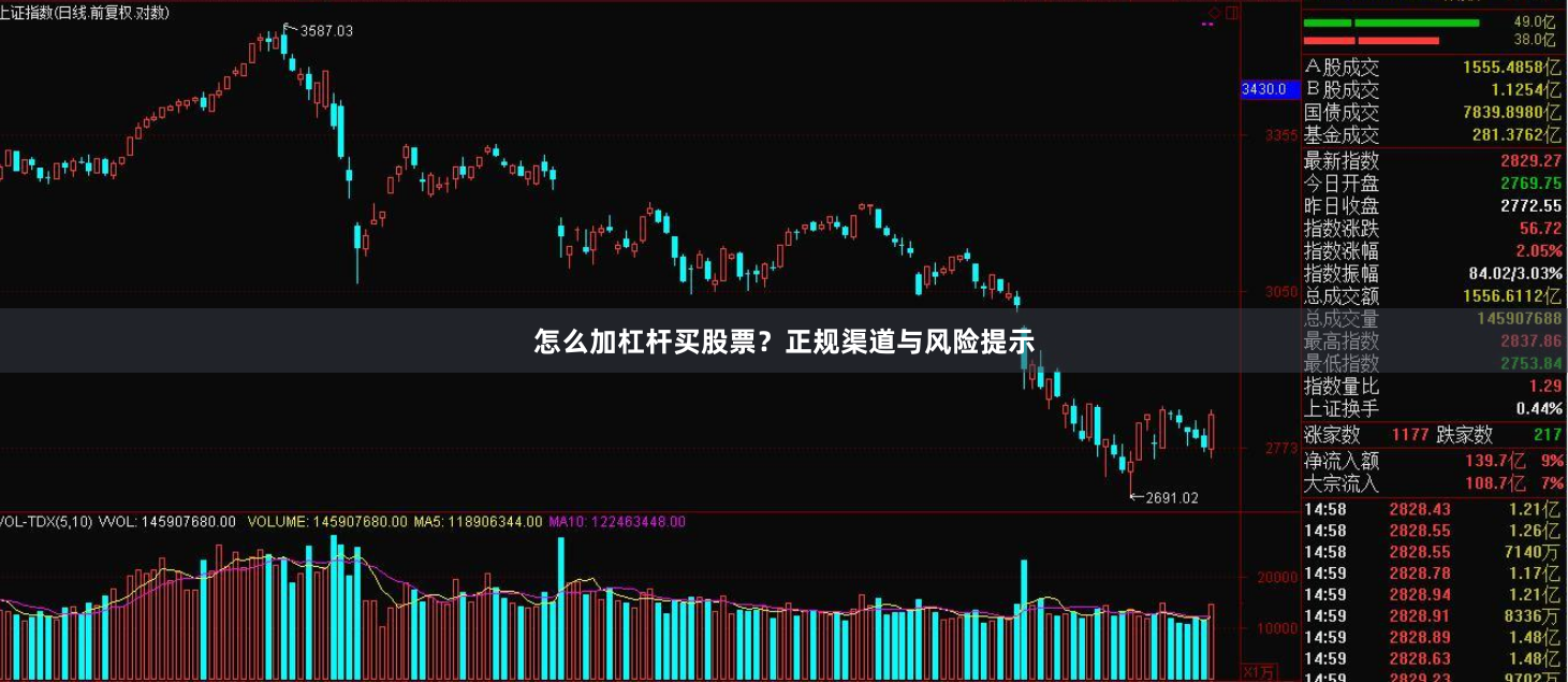 怎么加杠杆买股票？正规渠道与风险提示