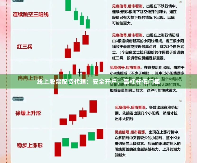 线上股票配资代理：安全开户，高杠杆低门槛
