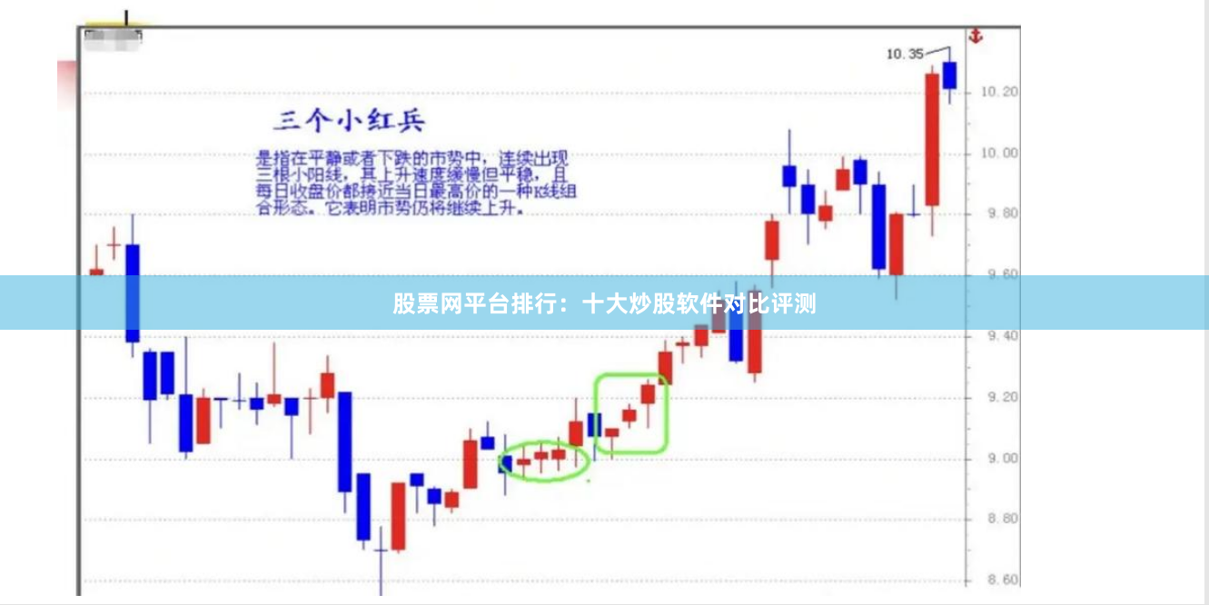 股票网平台排行：十大炒股软件对比评测