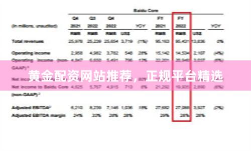 黄金配资网站推荐，正规平台精选
