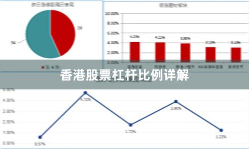 香港股票杠杆比例详解